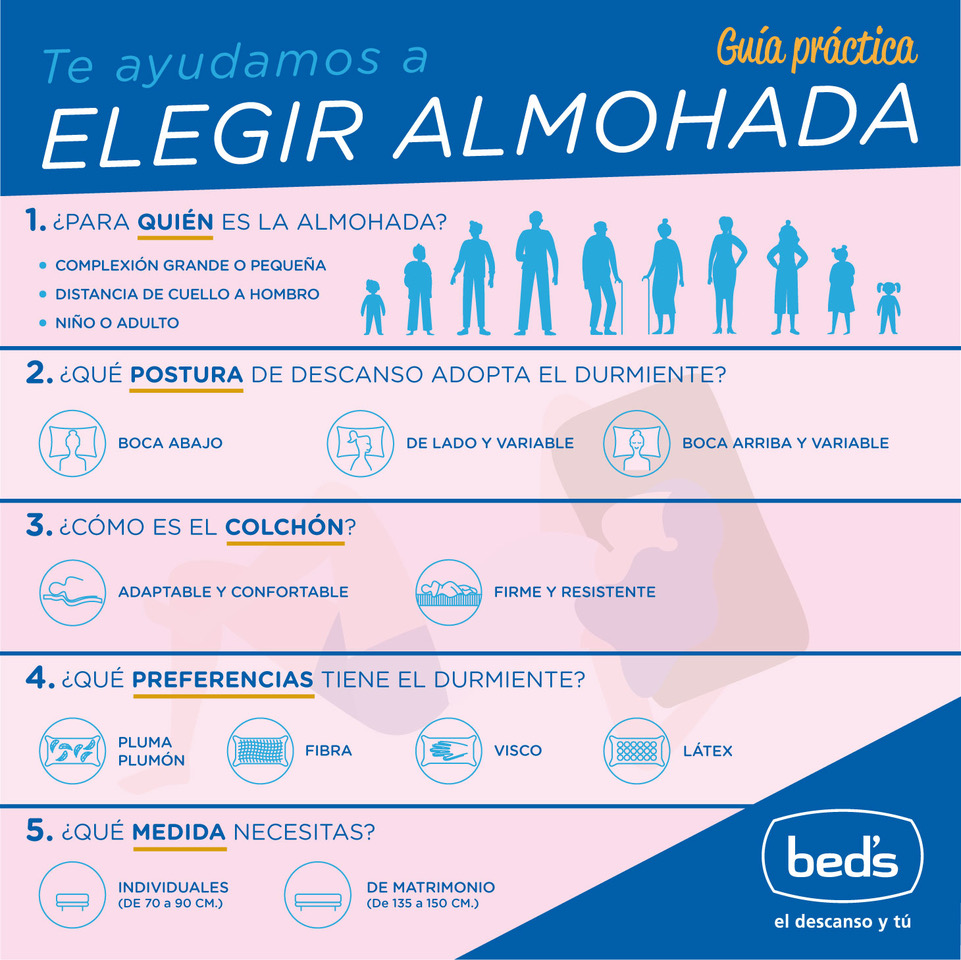 que almohada elegir