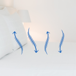 blog beds colchn transpirable blog beds colchn transpirable ¿Por qué elegir un colchón transpirable?