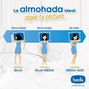 mejor almohada viscoelastica o latex