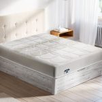 Blog Beds imagen principal 27 ¿Qué es un colchón HR y qué ventajas tiene?
