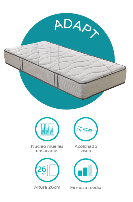 Remoloneo Adapt. colch&oacute;n enrollado de muelles ensacados, colch&oacute;n adaptable env&iacute;o express. 26 cm.