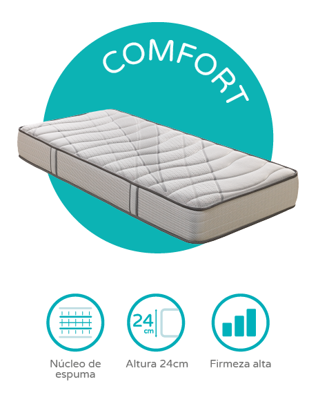 Remoloneo Comfort. colch&oacute;n enrollado de espuma t&eacute;cnica, colch&oacute;n c&oacute;modo env&iacute;o express 24 cm
