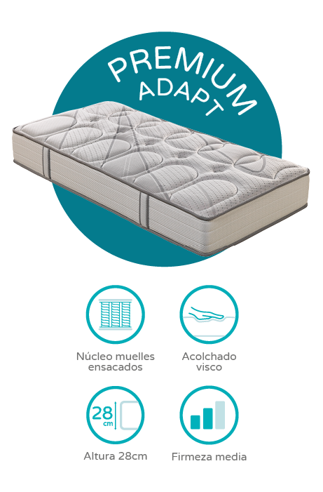 Remoloneo Premium Adapt. colch&oacute;n enrollado de muelles ensacados, colch&oacute;n premium env&iacute;o express. 28 cm.